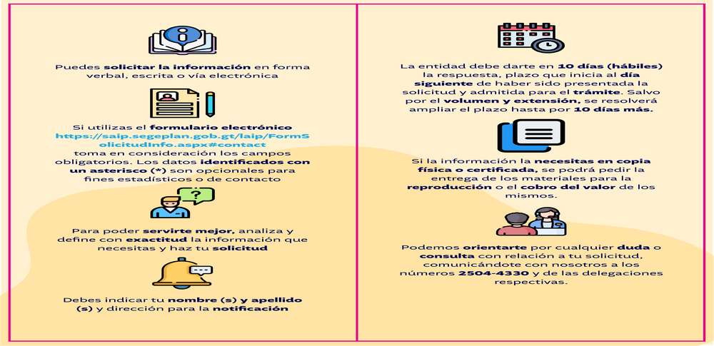 Guía Solicitud de Información Pública - Página 2