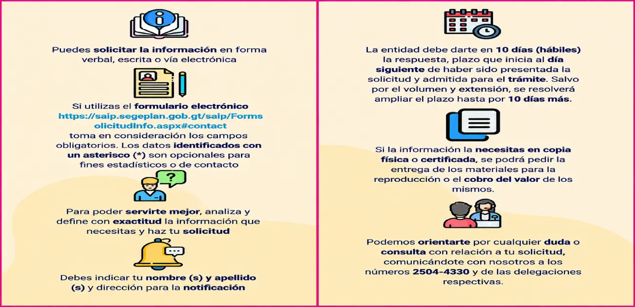 Guía Solicitud de Información Pública - Página 2